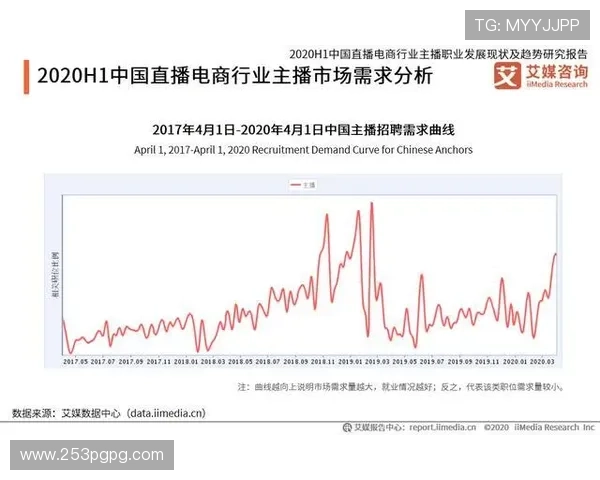 电视直播协议的法律效力与行业规范探讨